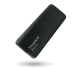 TwinMOS EliteDrive 1TB USB & Type C Portable SSD